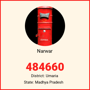 Narwar pin code, district Umaria in Madhya Pradesh