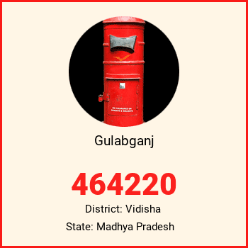 Gulabganj pin code, district Vidisha in Madhya Pradesh