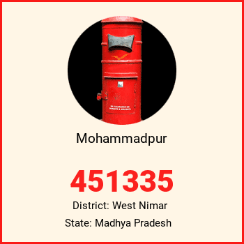 Mohammadpur pin code, district West Nimar in Madhya Pradesh