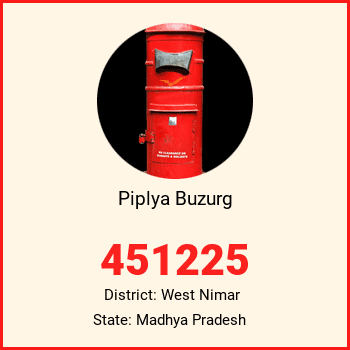 Piplya Buzurg pin code, district West Nimar in Madhya Pradesh