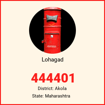 Lohagad pin code, district Akola in Maharashtra