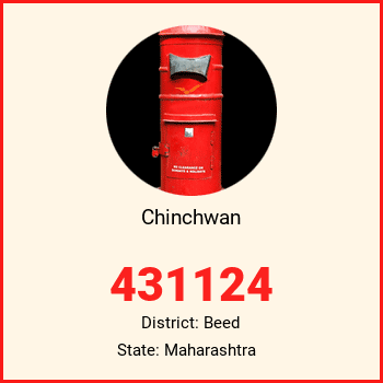 Chinchwan pin code, district Beed in Maharashtra