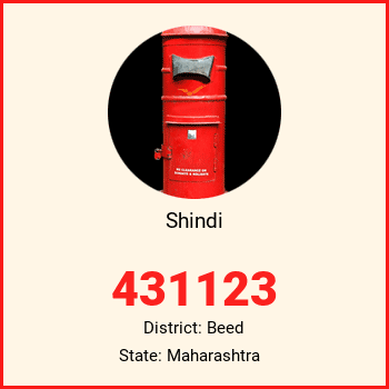 Shindi pin code, district Beed in Maharashtra