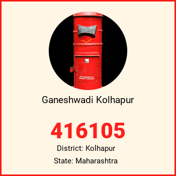 Ganeshwadi Kolhapur pin code, district Kolhapur in Maharashtra