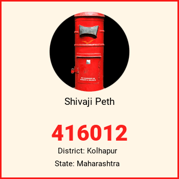Shivaji Peth pin code, district Kolhapur in Maharashtra