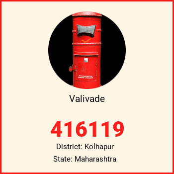 Valivade pin code, district Kolhapur in Maharashtra