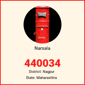 Narsala pin code, district Nagpur in Maharashtra