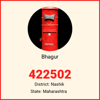 Bhagur pin code, district Nashik in Maharashtra
