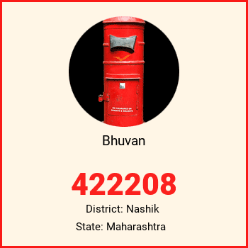 Bhuvan pin code, district Nashik in Maharashtra
