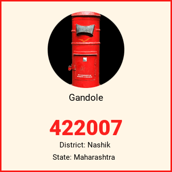 Gandole pin code, district Nashik in Maharashtra