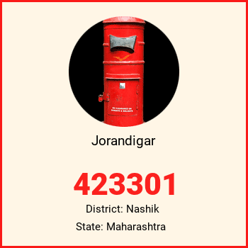 Jorandigar pin code, district Nashik in Maharashtra
