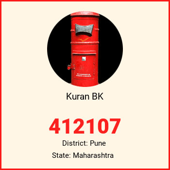 Kuran BK pin code, district Pune in Maharashtra