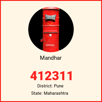 Mandhar pin code, district Pune in Maharashtra