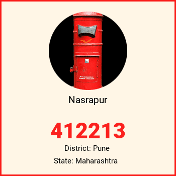 Nasrapur pin code, district Pune in Maharashtra