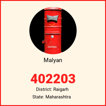 Malyan pin code, district Raigarh in Maharashtra