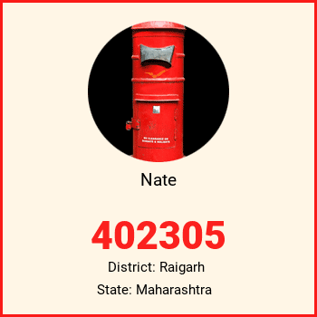Nate pin code, district Raigarh in Maharashtra