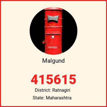 Malgund pin code, district Ratnagiri in Maharashtra