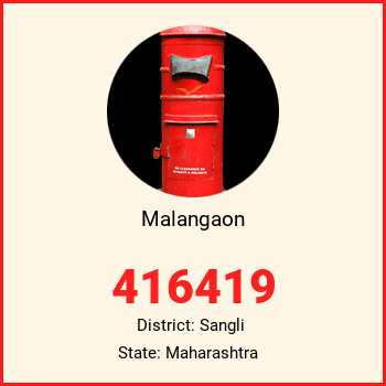 Malangaon pin code, district Sangli in Maharashtra