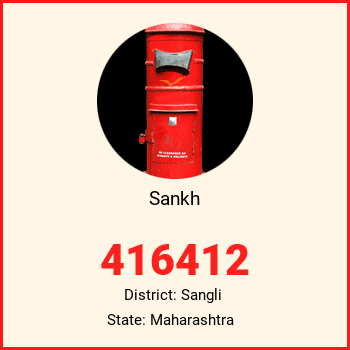 Sankh pin code, district Sangli in Maharashtra