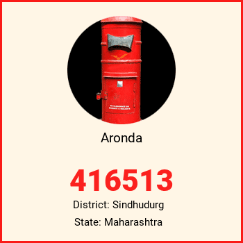 Aronda pin code, district Sindhudurg in Maharashtra