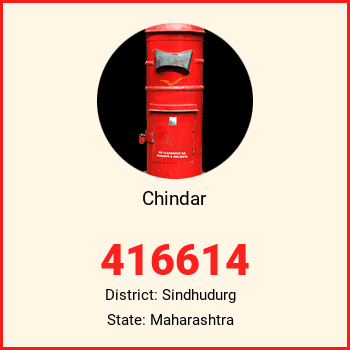 Chindar pin code, district Sindhudurg in Maharashtra