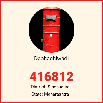 Dabhachiwadi pin code, district Sindhudurg in Maharashtra