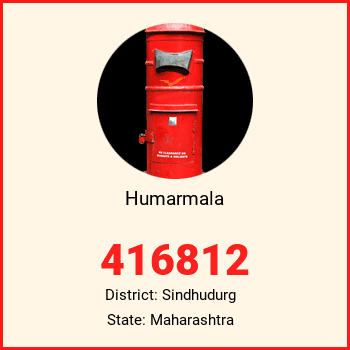 Humarmala pin code, district Sindhudurg in Maharashtra