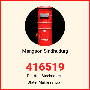 Mangaon Sindhudurg pin code, district Sindhudurg in Maharashtra