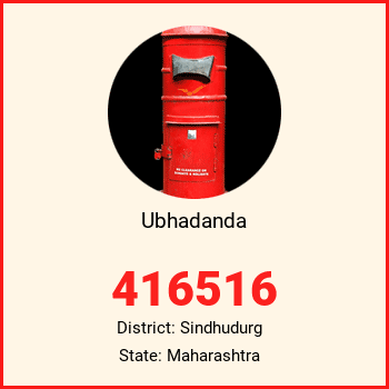 Ubhadanda pin code, district Sindhudurg in Maharashtra