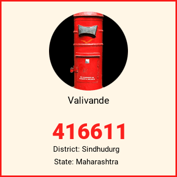 Valivande pin code, district Sindhudurg in Maharashtra