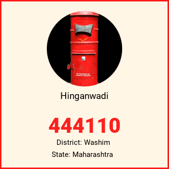 Hinganwadi pin code, district Washim in Maharashtra