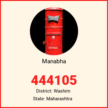 Manabha pin code, district Washim in Maharashtra
