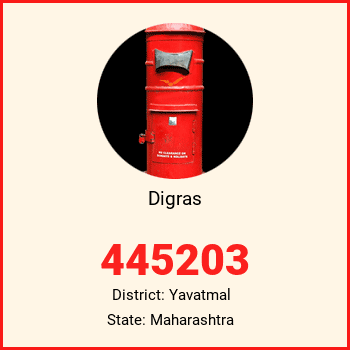 Digras pin code, district Yavatmal in Maharashtra