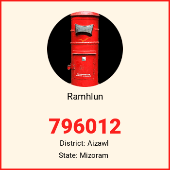Ramhlun pin code, district Aizawl in Mizoram
