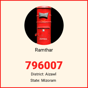Ramthar pin code, district Aizawl in Mizoram