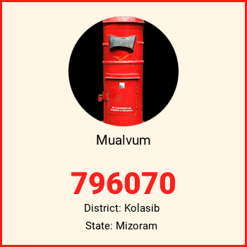 Mualvum pin code, district Kolasib in Mizoram