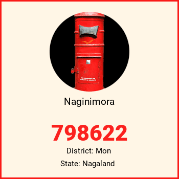 Naginimora pin code, district Mon in Nagaland