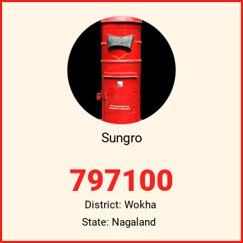 Sungro pin code, district Wokha in Nagaland