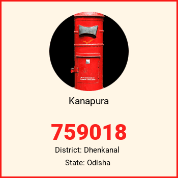 Kanapura pin code, district Dhenkanal in Odisha