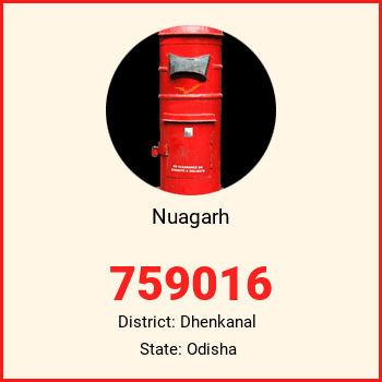 Nuagarh pin code, district Dhenkanal in Odisha