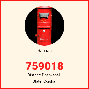 Saruali pin code, district Dhenkanal in Odisha