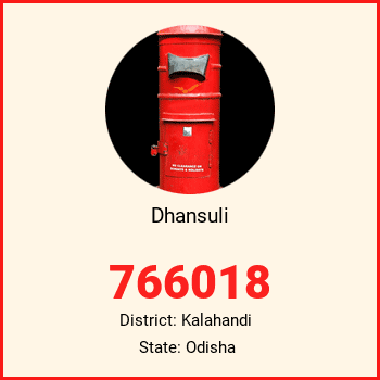 Dhansuli pin code, district Kalahandi in Odisha
