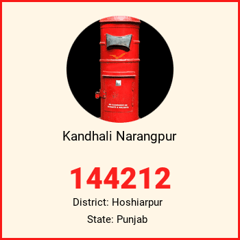 Kandhali Narangpur pin code, district Hoshiarpur in Punjab