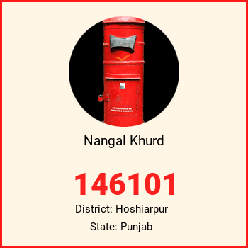 Nangal Khurd pin code, district Hoshiarpur in Punjab