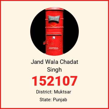 Jand Wala Chadat Singh pin code, district Muktsar in Punjab