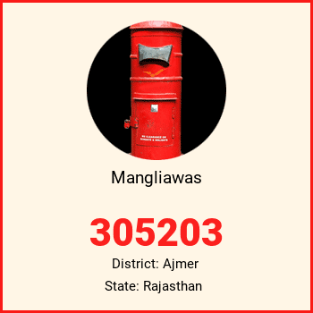Mangliawas pin code, district Ajmer in Rajasthan