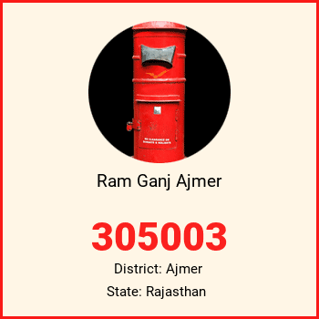 Ram Ganj Ajmer pin code, district Ajmer in Rajasthan