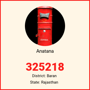 Anatana pin code, district Baran in Rajasthan