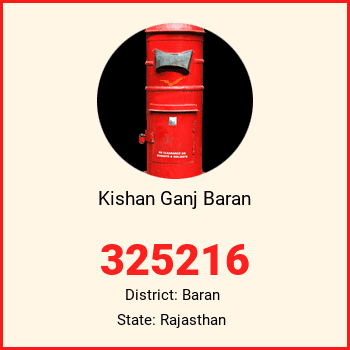 Kishan Ganj Baran pin code, district Baran in Rajasthan
