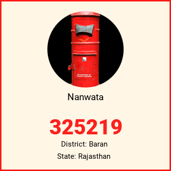 Nanwata pin code, district Baran in Rajasthan